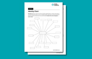 The identity chart template PDF displayed against a teal background.