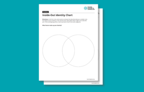 Preview Image of the Inside-Out Identity Chart Template.