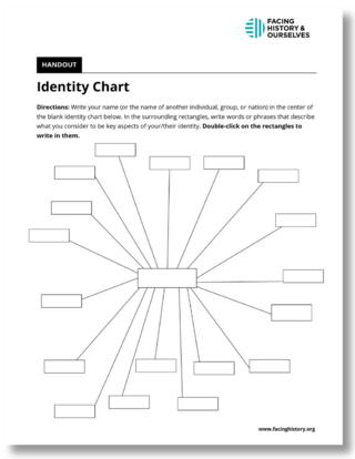 Preview of the Identity Chart Template.