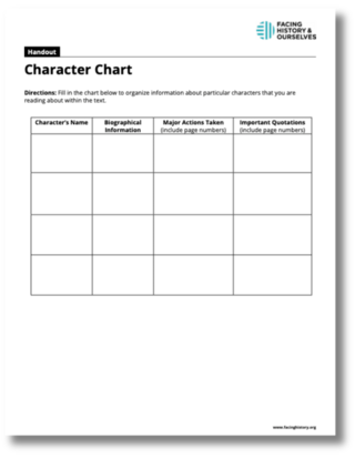 Character Chart Document Preview