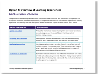 A preview of the Facing History Learning Experiences formatted in a table.